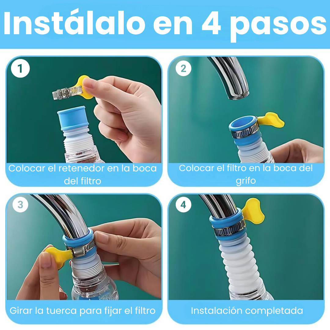 Filtro Extensible Giratorio