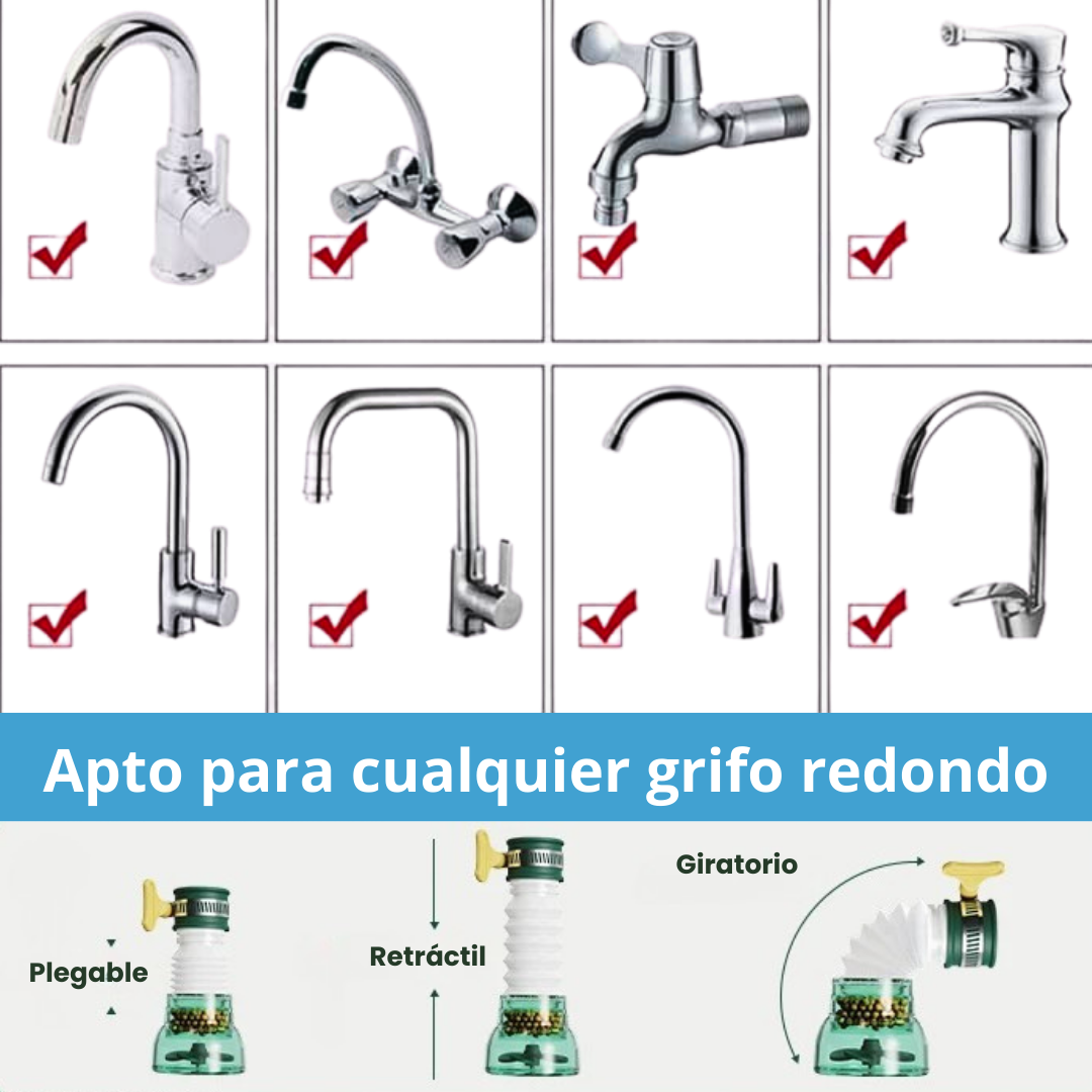 Filtro Extensible Giratorio