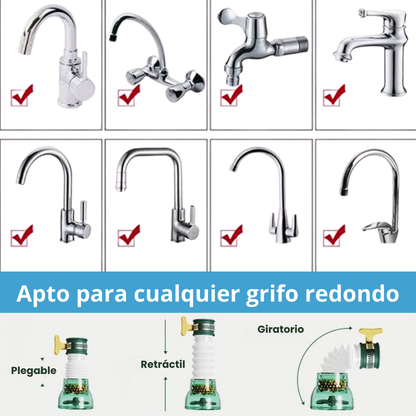Filtro Extensible Giratorio