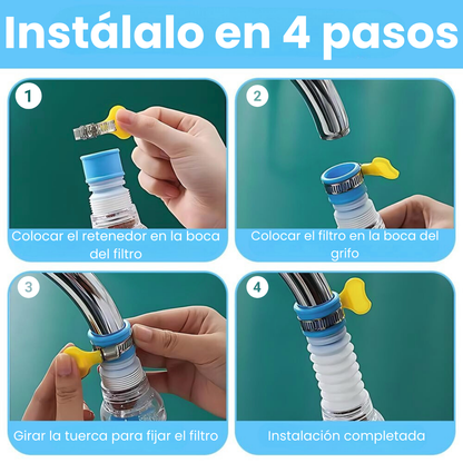 Filtro Extensible Giratorio