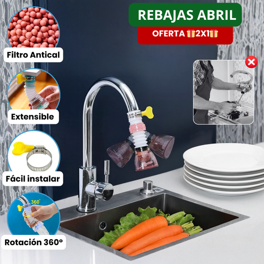 Filtro Extensible Giratorio